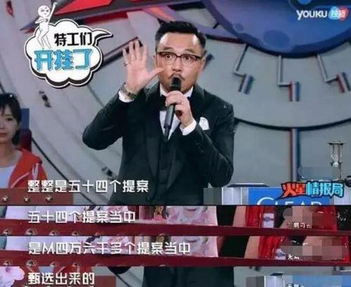 火星人爆料汪涵视频,汪涵幕后视频曝光，真实一面引热议  第1张